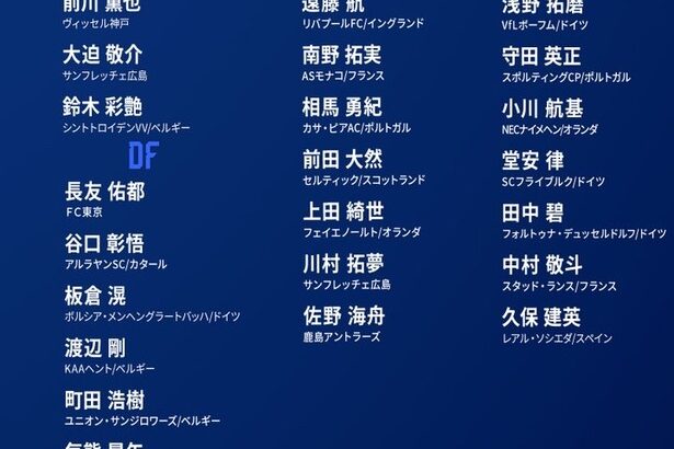 【悲報】サッカー日本代表、北朝鮮戦でおじさんを招集してしまうｗｗｗｗｗｗｗｗ