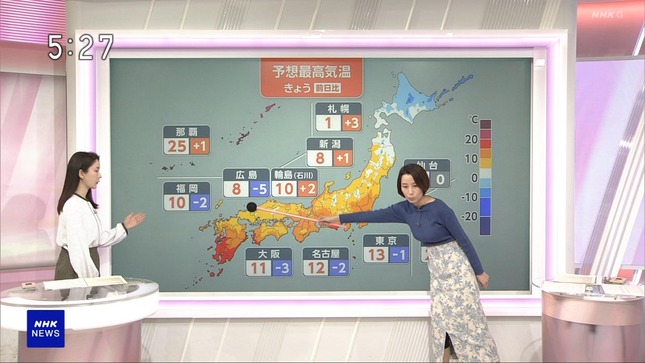 NHKお天気お姉さん　スリットからアンダーウェアがチラ見え！！【GIF動画あり】