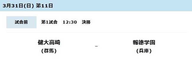 【朗報】センバツ決勝「健大高崎vs報徳学園」とかいう、面白そうなカードに落ち着くｗｗｗｗｗｗｗ