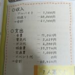 【悲報】北大JD、とんでもない家計簿を披露
