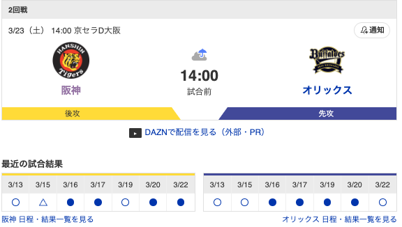 【虎実況】阪神　VS　オリックス（京セラD大阪）　３/２３（土） 14：００〜