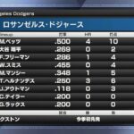 2(指)大谷翔平、2(指)鈴木誠也、6(指)吉田正尚