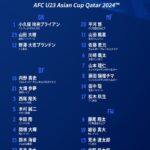 【朗報】サッカーU-23日本代表、松木玖生らパリ五輪最終予選メンバー発表ｗｗｗｗ