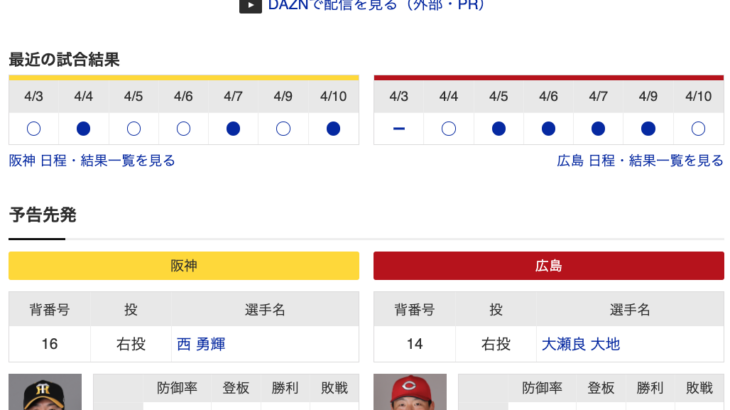 【虎実況】阪神　VS　広島（甲子園）　４/１１（木） １８：００〜