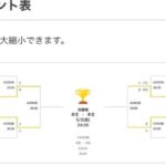 【速報】サッカーU‐23日本代表、3試合のうち1試合勝てば五輪出場へｗｗｗｗｗｗｗｗｗｗｗｗ