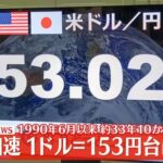 【為替】日本終了？円相場急落！１ドル＝１５３円台への下落に市場騒然(4/11)
