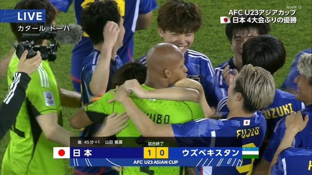 【速報】U-23日本代表、あのウズベキスタンに勝利してアジア杯8年ぶり優勝ｗｗｗｗ