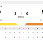 【完封】ノーノーの雪辱晴らす!!! T 3-0 G [5/25]　阪神ビーズリー6回無失点、木浪先制打、渡邉1号ソロ、森下追加点!!