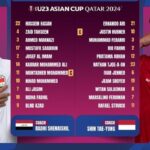 【速報】アジアカップ3位決定戦 イラク×インドネシア…激闘になるｗｗｗｗｗｗ