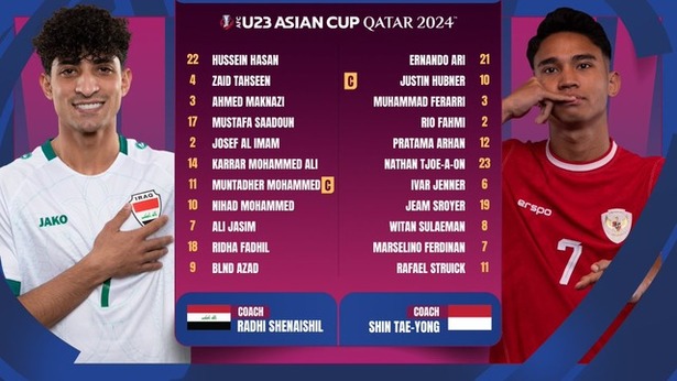 【速報】アジアカップ3位決定戦 イラク×インドネシア…激闘になるｗｗｗｗｗｗ