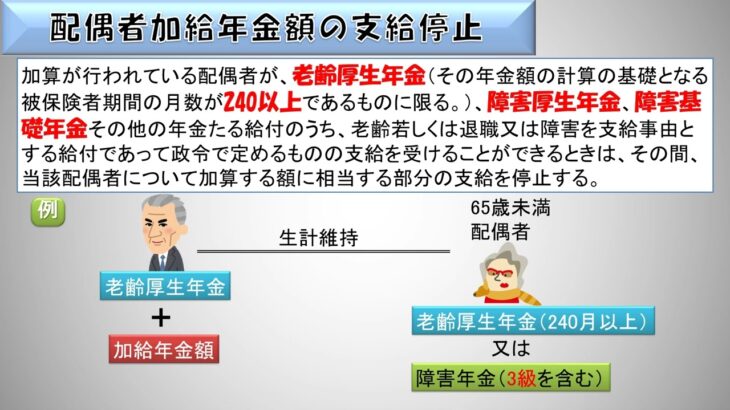 【必見】配偶者年金の廃止が直面する700万人の課題とは何か？