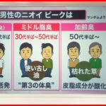 【注目】わきが対策に革新的な方法登場⁉ においの原因菌を破壊する新技術とは？