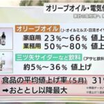 【年収アップ朗報】俺達の今年の所得　岸田総理のおかげでめちゃくちゃ上がるらしい