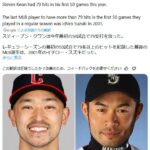 【MLB】イチローの再来、今度こそガチのマジで現れてしまうwwwwwwwwwwwwwwwwww