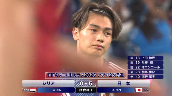 【速報】サッカー日本代表、あのシリア相手に5-0とかｗｗｗｗｗｗｗｗｗ