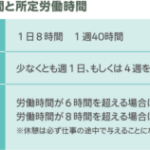 日本政府、1日8時間の法定労働時間を再検討へ　長いか短いか