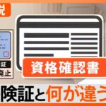 【社会】マイナ保険証の利用普及を図るための具体的な施策とは？