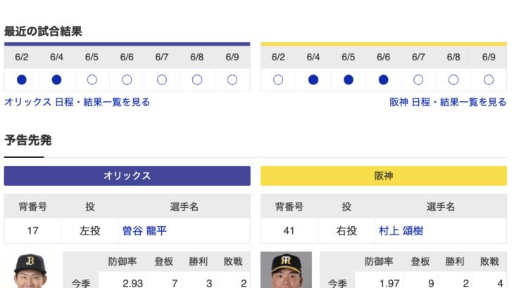 【虎実況】オリックス　VS　阪神（京セラ）　６/１１（火） １８：００〜