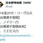 阪神　ノイジーを出場選手登録　前日のウエスタン戦で降格後初アーチ　打率・１１１のミエセスが２軍落ち