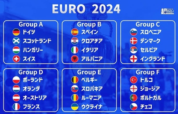 【朗報】ユーロの決勝がスペイン対ドイツになったら日本最強説ｗｗｗｗｗｗｗｗ