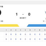 セ･リーグ T 1x-0 DB [6/21]　阪神・小幡サヨナラタイムリー！3連勝！　DeNA8安打も無得点