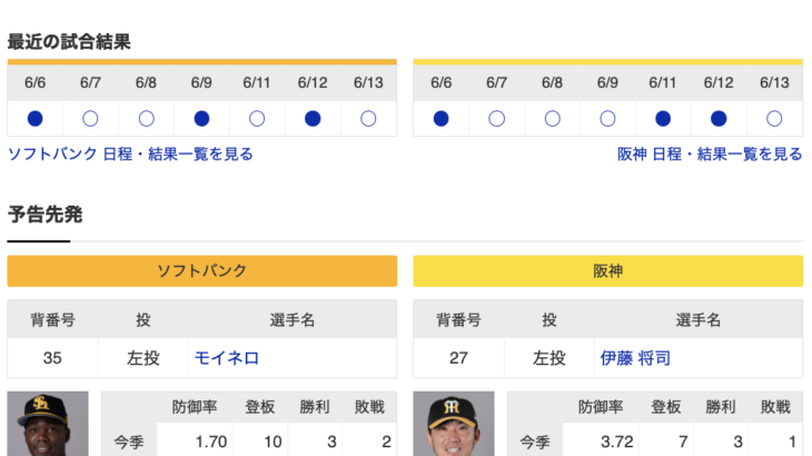 【虎実況】ソフトバンク　VS　阪神（PayPay）　６/1４（金） １８：３０〜