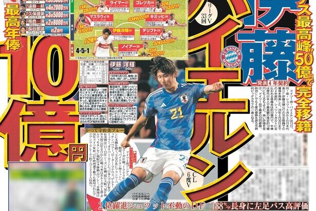 【悲報】伊藤洋輝…日本史上最高のサッカー選手になりそうｗｗｗｗｗｗｗ