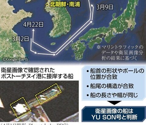 【読売新聞】 複数の北朝鮮タンカーがロシアの港に、石油の密輸常態化か…読売新聞の衛星画像分析で判明