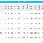 [6/25パスレ]鷹(11g)鴎公==鷲=-檻(10.5g)猫