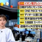 フジテレビさん、今日は大谷報道を自粛し鈴木誠也の本塁打を取り上げる