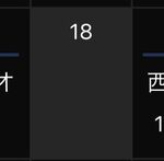 【朗報】西武ライオンズ、今週の勝率6割