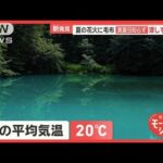 夏の平均気温“20℃”真夏日知らず　夏でも長袖　涼しすぎる福島・裏磐梯