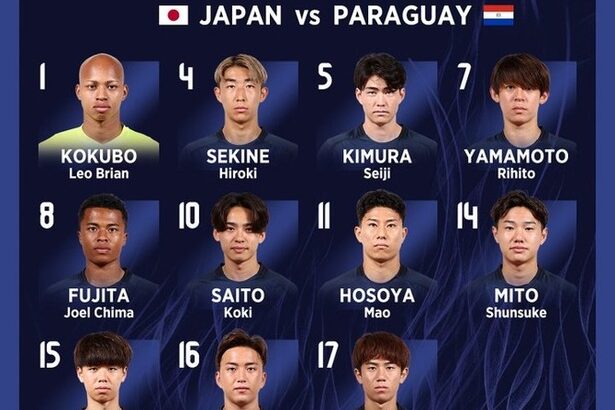 【速報】五輪サッカーU-23日本代表、パリ五輪初戦パラグアイ戦のスタメン発表キター！！！！