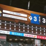 【日本ハム対オリックス15回戦】日本ハム対オリックスは３－３で延長１２回引き分け