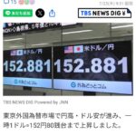 1ドル152円台