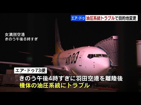 【注目】AIRDO73便、油圧系統トラブルで女満別空港に緊急着陸‼