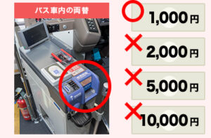 「お客さまの中に両替できる方は?」川崎市バス、運転手に1000円札持たせず乗客に依頼