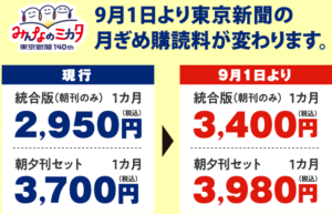東京新聞、8月末で23区以外での夕刊配達を終了