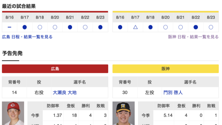 【虎実況】広島　VS　阪神（マツダスタジアム）　８/２４（土） １８：００〜