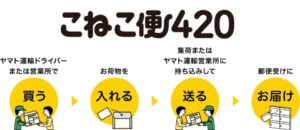 ヤマト運輸、全国一律420円の「こねこ便」開始へ…厚さ3センチ以内の小型荷物、料金は資材料を含む