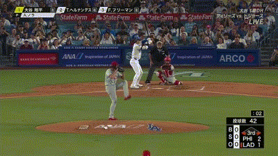 大谷翔平、第二打席で同点の犠牲フライ！！！！！！！！！！！！