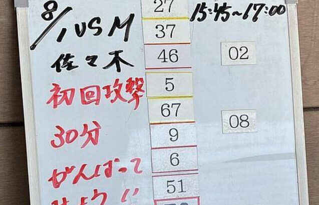 西武「30分、怒濤の攻撃」ならず…初回の攻撃はわずか4分で終了