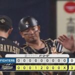 【オリックス対日本ハム19回戦】オリックスが３－０で日本は宇に勝利し３連勝で３カードぶり勝ち越し！宮城が７回零封、約１カ月半ぶり４勝目！日本ハムは零封負けで連敗