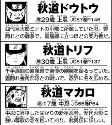 正直うちは一族や日向一族より「秋道一族」の方が強いよな？