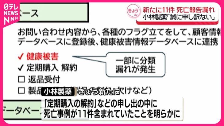 【注目】小林製薬「紅麹サプリ」11件の死亡事例を発表‼ 報告漏れが明らかに・・・