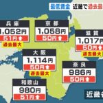 【経済】東京が最高の最低賃金116円‼ 全国的な最低賃金引き上げの影響とは？