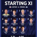 【朗報】サッカー日本代表、長谷部、長友が選出ｗｗｗｗｗｗｗｗｗ