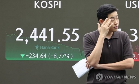 【KOSPI】韓国株、急落　8.77％安　過去最大の下げ幅　4年ぶりサーキットブレーカー発動