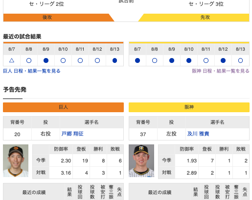 【虎実況】巨人　VS　阪神（東京ドーム）　８/１４（水） １８：００〜