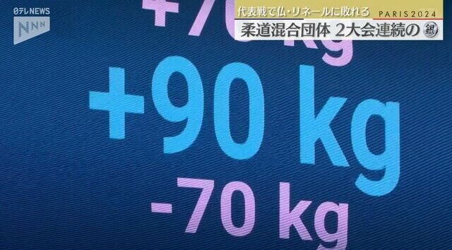 【五輪】柔道で波紋呼ぶデジタル抽選の仕組みは？　関係者「人間がくじを引くよりも疑われることがない」審判団のストップボタンで決定